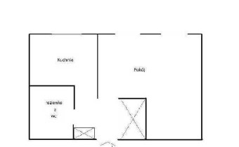 - Mieszkanie Łódź centrum do wynajęcia